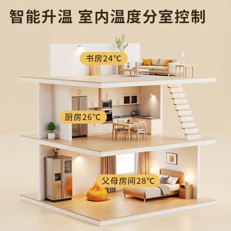 怀安县 石墨烯电地暖公司哪家好？户型适配方案指南